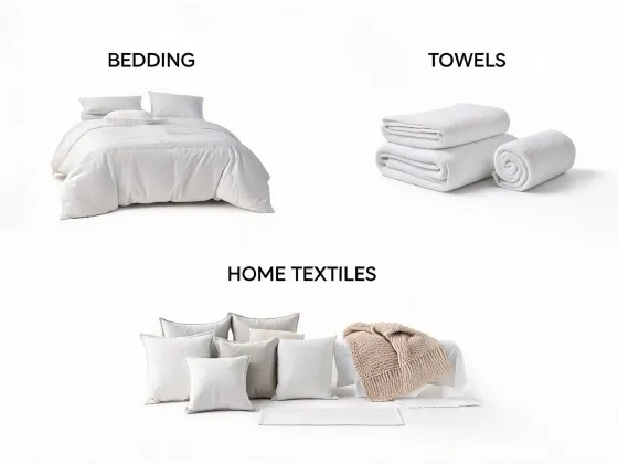 Standard Textile regions